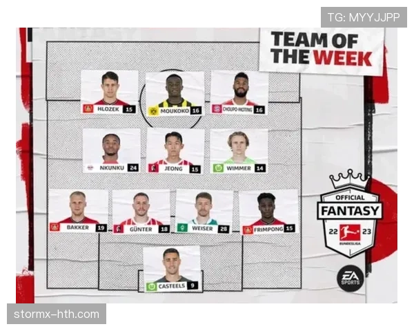 德甲球队阵容创新