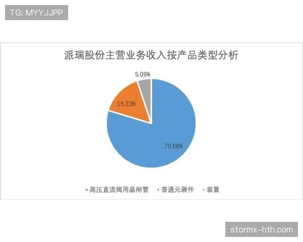 科雷亚位置竞争与轮换压力下的近期表现分析