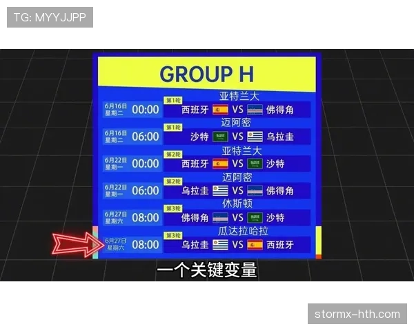 世界杯H组最终排名预测 世界杯H组最终排名预测